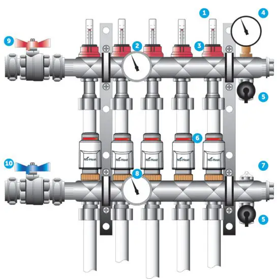 Nu Heat 472052 Heat Pump System - rates