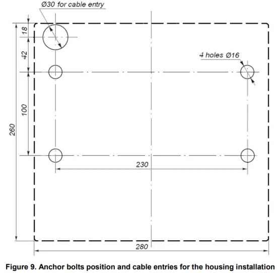 Installation procedure