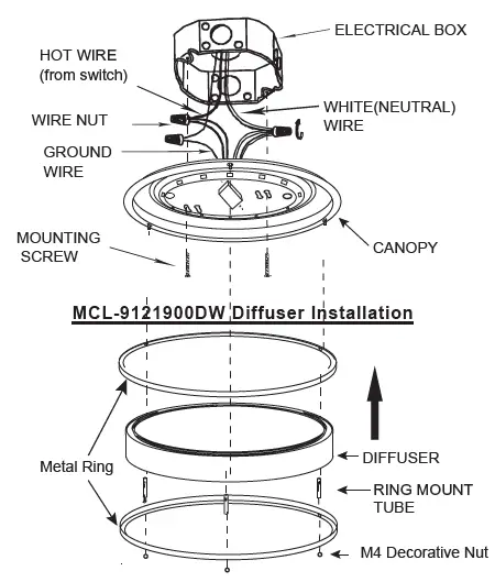 Luvoni ‎MCL-9131925DW LED Smart WiFi Flushmount Ceiling Light 16