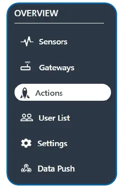 MONNIT-MNW-EX-01-Medical-Refrigerators Vaccine Temperature-Monitoring-Kit-fig-15