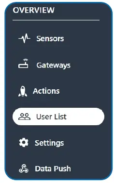 MONNIT-MNW-EX-01-Medical-Refrigerators Vaccine Temperature-Monitoring-Kit-fig-20