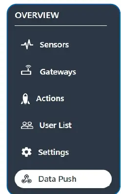 MONNIT-MNW-EX-01-Medical-Refrigerators Vaccine Temperature-Monitoring-Kit-fig-29