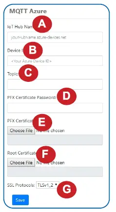 MONNIT-MNW-EX-01-Medical-Refrigerators Vaccine Temperature-Monitoring-Kit-fig-32