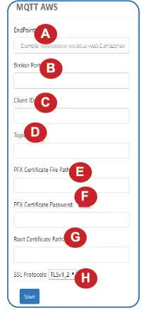 MONNIT-MNW-EX-01-Medical-Refrigerators Vaccine Temperature-Monitoring-Kit-fig-33