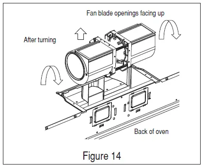 Blomberg-BOTR30102SS-Over-The-Range-Microwave-Oven-FIG13