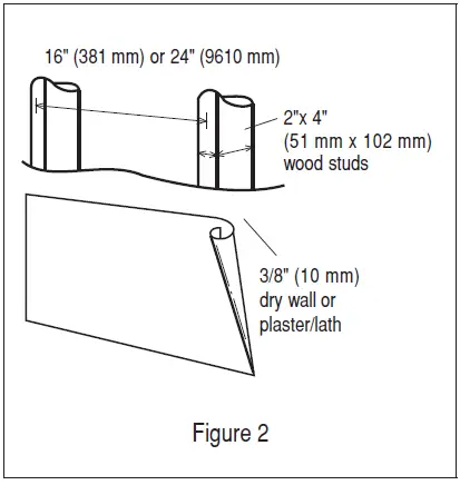 Blomberg-BOTR30102SS-Over-The-Range-Microwave-Oven-FIG2