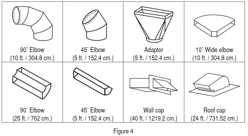 Blomberg-BOTR30102SS-Over-The-Range-Microwave-Oven-FIG4