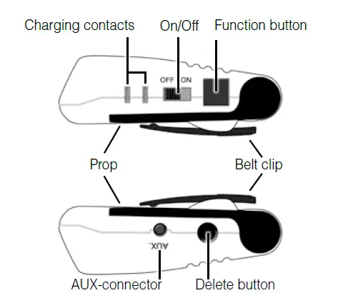 Signolux Mobile Vibration Receiver fig 1