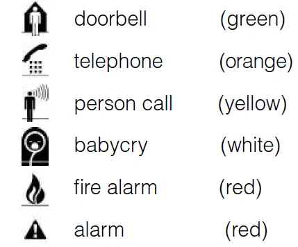 Signolux Mobile Vibration Receiver fig 3