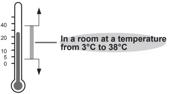 ABOUT DEHUMIDIFICATION