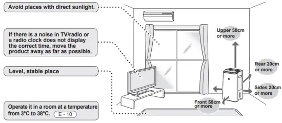 INSTALLATION LOCATION