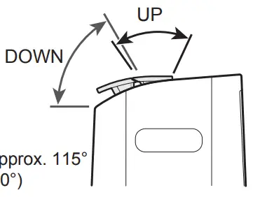 EASY-TO-USE FUNCTIONS