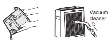 WHEN WHEN NOT USING FOR A LONG PERIOD OF TIME