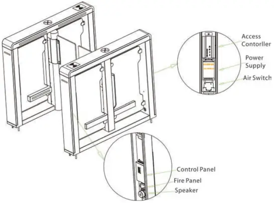 ZKTeco SBTL7000 Series Figure 2-2 A