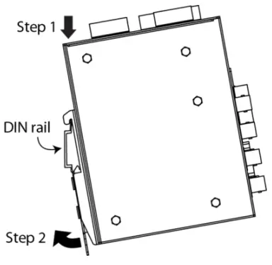 MOXA VPort 464 Series Video Encoders - Mounting