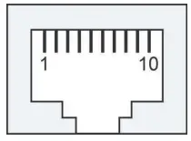 MOXA VPort 464 Series Video Encoders - Pinouts