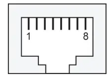 MOXA VPort 464 Series Video Encoders - Pinouts2