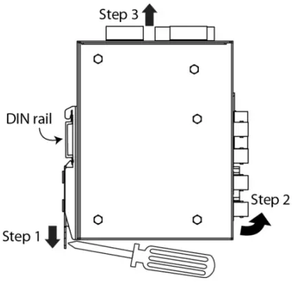 MOXA VPort 464 Series Video Encoders - Pull down