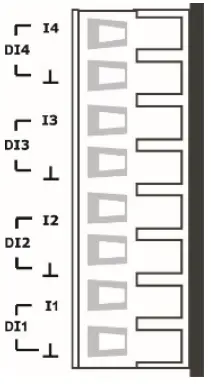 MOXA VPort 464 Series Video Encoders - Wiring the Digital Inputs
