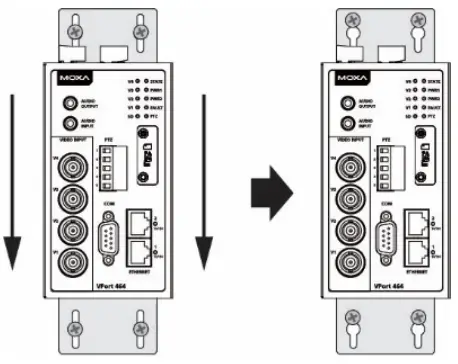 MOXA VPort 464 Series Video Encoders -screws are fixed