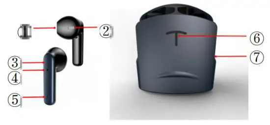 HT17 TWS True Wireless Earbuds - Product Overview