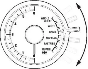 FIG 2 To toast different bread types