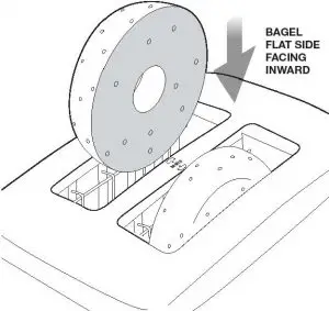 FIG 4 BAGEL OR ENGLISH MUFFIN