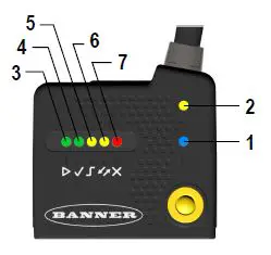 BANNER ABR 3000 Imager-Based Barcode Reader-fig2