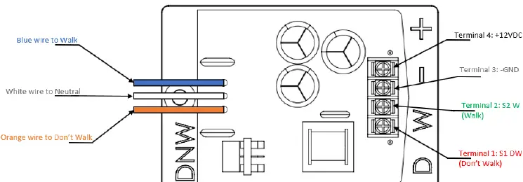 pedSafety Including Guardian 400A FIG 1