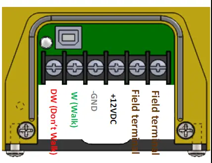 pedSafety Including Guardian 400A FIG 4