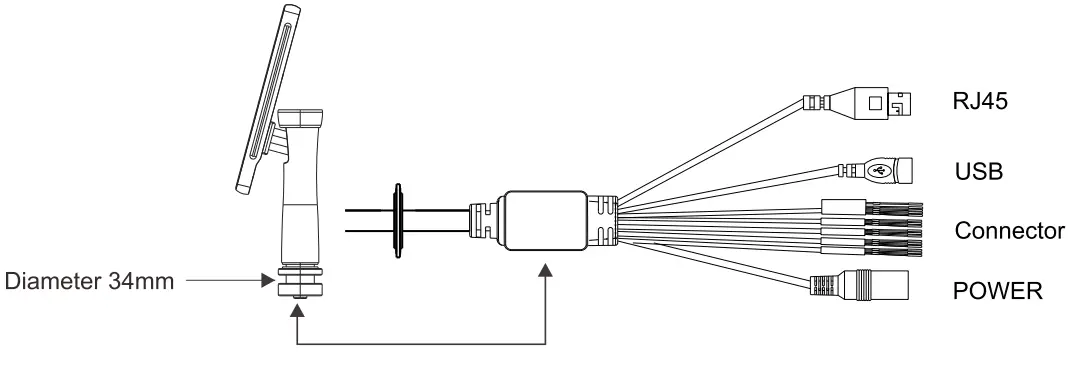 HANKUN YTSTX82 Smart Facial Recognition Terminal - fig10