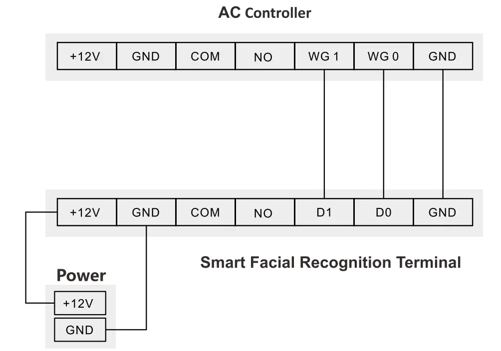 HANKUN YTSTX82 Smart Facial Recognition Terminal - fig4