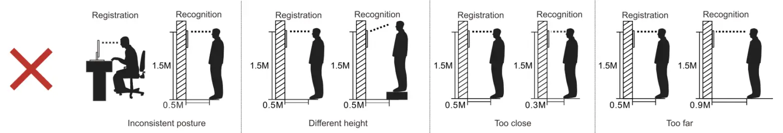 HANKUN YTSTX82 Smart Facial Recognition Terminal - fig8