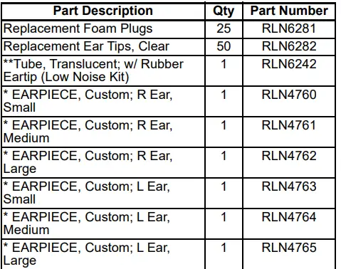 motorola PMLN6127 Impres Surveillance Earpiece 2