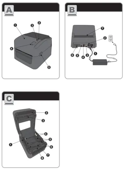 ARGOX D4 Series Desktop Barcode Printer - fig2
