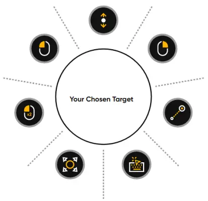 tobii dynavox PCEye 5 Outdoor Eye Tracking - icon5