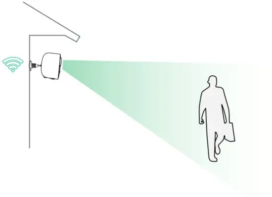 Shenzhen General Technology X83 Wireless Smart Battery Camera - Network