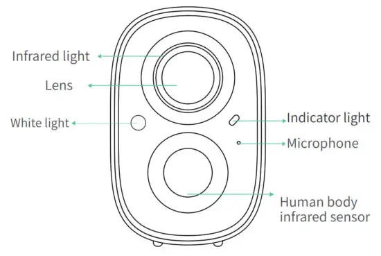 Shenzhen General Technology X83 Wireless Smart Battery Camera - appearance