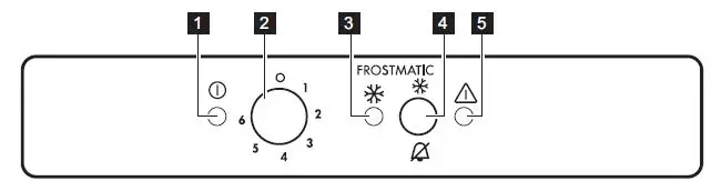AEG-ABB682F1AF-Built-In-Freezer-fig-2