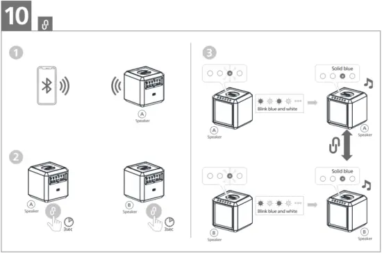 PHILIPS TAX4207 Party Speaker - FIG 12