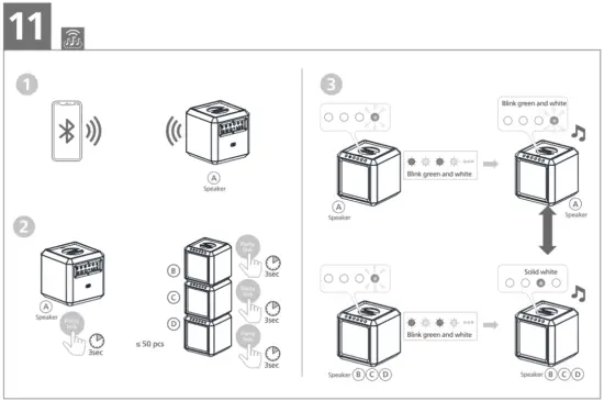 PHILIPS TAX4207 Party Speaker - FIG 13