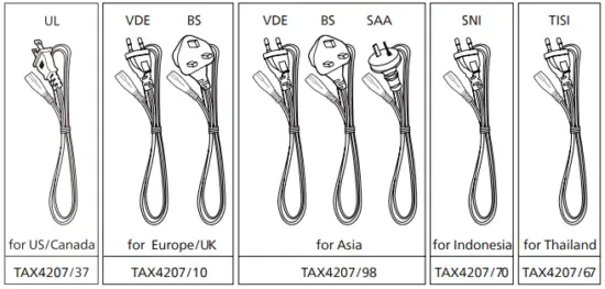 PHILIPS TAX4207 Party Speaker - FIG 2