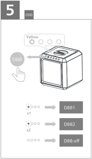 PHILIPS TAX4207 Party Speaker - FIG 7
