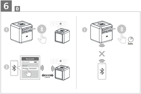 PHILIPS TAX4207 Party Speaker - FIG 8
