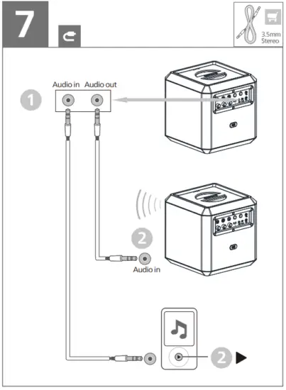 PHILIPS TAX4207 Party Speaker - FIG 9