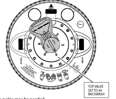 PONDMASTER 2700 Clearguard Pressurized Pond Filters 14