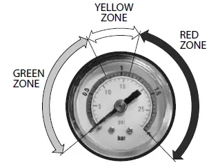 PONDMASTER 2700 Clearguard Pressurized Pond Filters 15