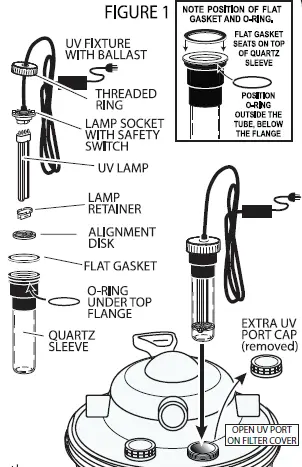 PONDMASTER 2700 Clearguard Pressurized Pond Filters 16