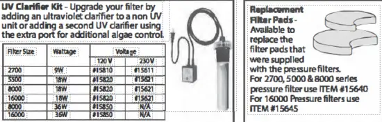 PONDMASTER 2700 Clearguard Pressurized Pond Filters 21