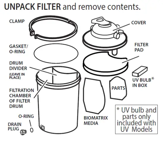 PONDMASTER 2700 Clearguard Pressurized Pond Filters 4